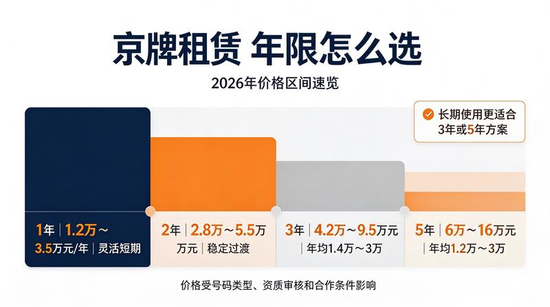 如何避免指标交易风险